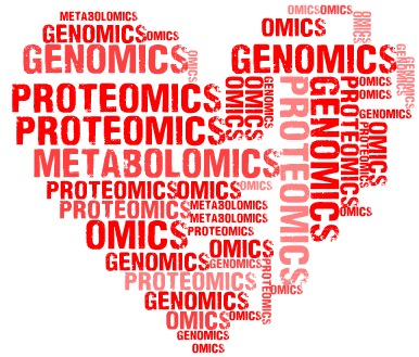 Omics_word_crowd_Jong_Bhak.png